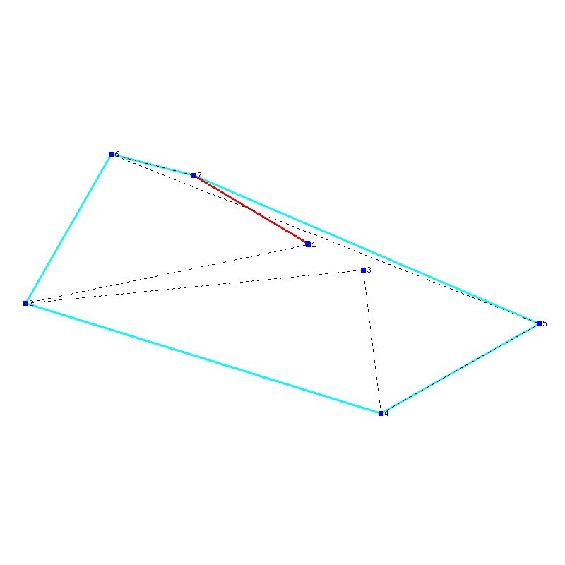 Flugauswertung